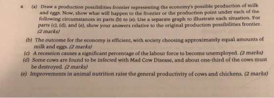 (a) Draw a production possibilities frontier representing the economys possible production of milk and eggs. Now, show what