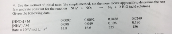 4. Use the method of initial rates (the simple method, not the more robust approach) to determine the rate law and rate const