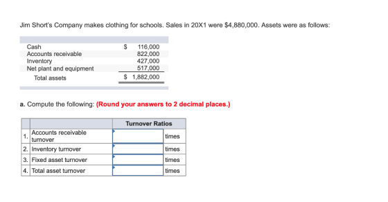 Jim Shorts Company makes clothing for schools. Sales in 20X1 were $4,880,000. Assets were as follows Cash Accounts receivable Inventory $ 116,000 822,000 427,000 Net plant and equipment517,000 $ 1,882,000 Total assets a. Compute the following: (Round your answers to 2 decimal places.) Turnover Ratios Accounts receivable 1. turnover 2. Inventory turnover 3.Fixed asset turnover 4. Total asset turnover times times times times