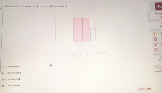 The distribution that has the box plot shown could be described as Sul Perez M 18.25) Q13 Tota a) skewed left Answer b) skewe