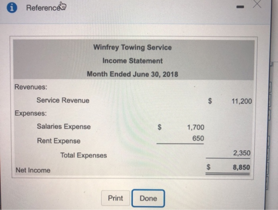 © Referencedy Winfrey Towing Service Income Statement Month Ended June 30, 2018 Revenues: Service Revenue Expenses: Salaries