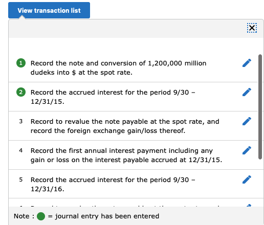 View transaction list X: 1 Record the note and conversion of 1,200,000 million dudeks into $ at the spot rate. Record the acc