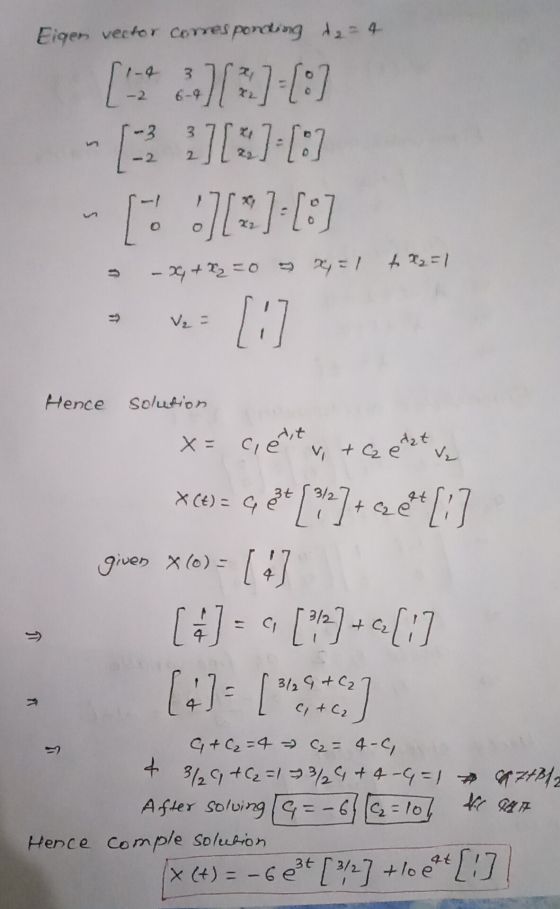Eigen vector corresponding t2 - 4 1-4 6-9 -3 S 2][3]-[8] [ ][:$]+[:] -x+ X2 =0 X=1 to T2=1 7 V₂ = [1] Hence solution. x= cien