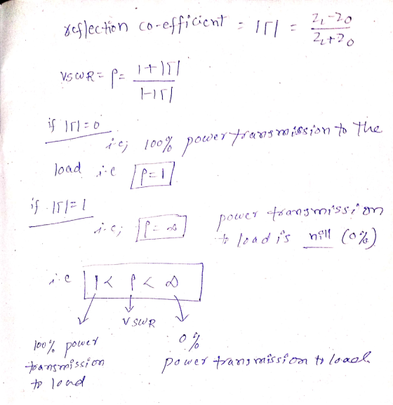 deechn Co-efficent Potoer_raws.ro įssion.to-the 100% , e) load ヤ\pad