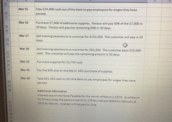 D 15 Mar 15 Take $34,000 cash out of the bank to pay employees for wages they have earned 16 17 Mar 16 Purchase $7,000 of add