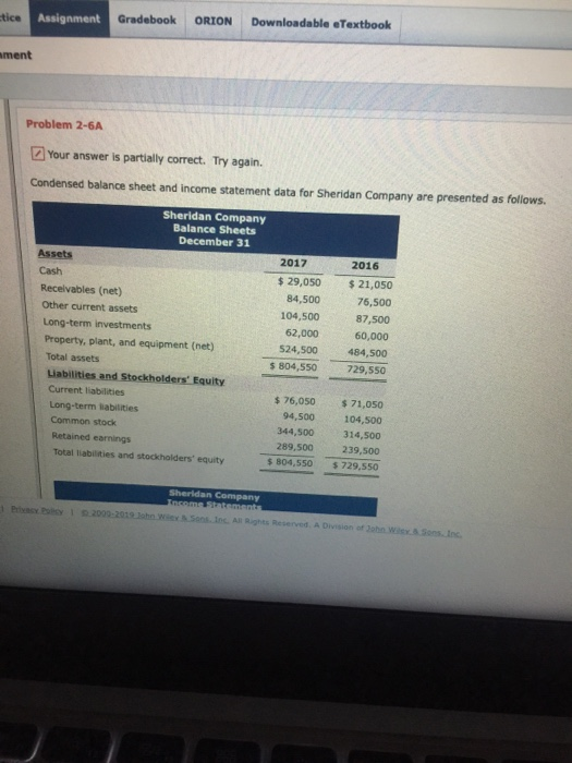 Assignment Gradebook ORION Downloadable eTextbook tice ment Problem 2-6A Your answer is partially correct. Try again. Condensed balance sheet and income statement data for Sheridan Company are presented as follows. Sheridan Company Balance Sheets December 31 2016 Assets Cash Recelvables (net) Other current assets Long-term investments Property, plant, and equipment (net) 2017 $29,050 21,050 76,500 87,500 60,000 524,500 484,500 804,550 729,550 84,500 104,500 62,000 Total assets Liabilities and Stockholders Equity Current liabilities Long-term liabilities Common stock s 76,050 71,050 94,500104,500 344,500 314,500 289.500239,500 $804,550 $729,550 Retained earnings Total liabilities and stockholders equity Privao bhSY ถ. 2009:2019,lahnwiex J.Sens.1nL Ali Rights Reserved. A Division of 1