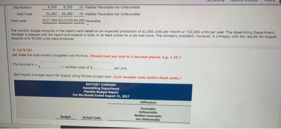 Depreciation Total fixed 6,200 6,200 -- Neither Favorable nor Unfavorable 34,300 34,300 -- Neither Favorable nor Unfavorable