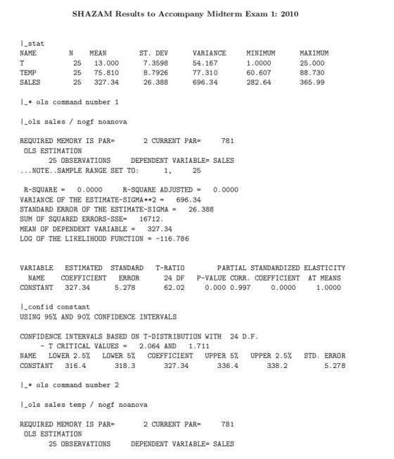 SHAZAM Results to Accompany Midterm Exam 1: 2010 stat NAME N MEAN 25 13.000 25 75.810 25 327.34 ST. DEV 7.3598 8.7926 26.388 VARIANCE 54.167 77.310 696.34 MINIMUM 1.0000 60.607 282.64 MAXIMUM 25.000 88.730 365.99 TEMP SALES |_*ols command number 1 lols sales / nogf noanova REQUIRED MEMORY IS PAR 2 CURRENT PAR 781 OLS ESTIMATION 25 OBSERVATIONS DEPENDENT VARIABLE= SALES ..NOTE..SAMPLE RANGE SET TO 25 R-SQUARE- 0 . 0000 VARIANCE OF THE ESTIMATE-SIGMA*2696.34 STANDARD ERROR OF THE ESTIMATE-SIGMA 26.388 SUM OF SQUARED ERRORS-SSE= 16712 MEAN OF DEPENDENT VARIABLE327.34 LOG OF THE LIKELIHOOD FUNCTION116.786 R-SQUARE ADJUSTED 0.0000 VARIABLE ESTIMATED STANDARD T-RATIO PARTIAL STANDARDIZED ELASTICITY NAME COEFFICIENT ERROR CONSTANT 327.34 24 DF P-VALUE CORR. COEFFICIENT AT MEANS 62.02 5.278 0.000 0.997 0.0000 1.0000 |_confid constant USING 95% AND 90% CONFIDENCE INTERVALS CONFIDENCE INTERVALS BASED ON T-DISTRIBUTION WITH 24 D.F. T CRITICAL VALUES2.064 AND 1.711 LOWER 2.5% LOWER 5% 318.3 UPPER 5% 336.4 NAME COEFFICIENT UPPER 2.5% STD. ERROR 5.278 CONSTANT 316.4 |_*ols command number 2 lols sales temp / nogf noanova REQUIRED MEMORY IS PAR 327.34 338.2 2 CURRENT PAR 781 OLS ESTIMATION 25 OBSERVATIONS DEPENDENT VARIABLE-SALES