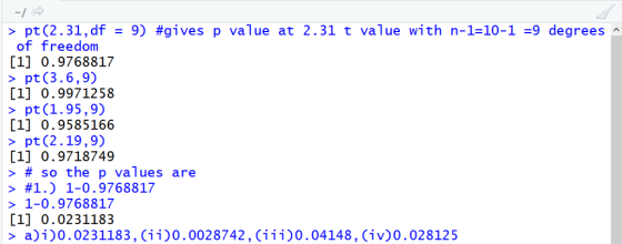 ~1分 > pt(2.31,df 9) #gives p value at 2.31 t value with n-1-10-1-9 degrees ^ of freedom [1] 0.9768817 > pt (3.6,9) [1] 0.9971258 pt(1.95,9) [1] 0.9585166 > pt (2.19,9) [1] 0.9718749 > # so the p values are > #1.) 1-0 . 9768817 >1-0.9768817 [1] 0.0231183 > a)İ)0.0231183,(i i ) 0 . 0028742, (iii)0.04148, (iv) 0.028125
