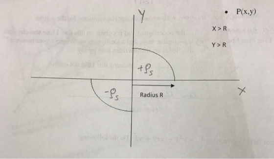 P(x.y) Y>R Radius R