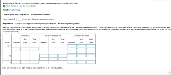 Assume that JR Tire Store completed the following perpetual inventory transactions for a line of tires: (Click the icon to vi
