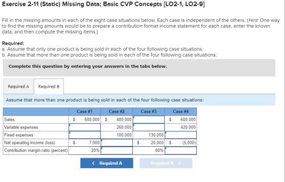 Exercise 2-11 (Static) Missing Data; Basic CVP Concepts [LO2-1, LO2-9) Fill in the missing amounts in each of the eight case