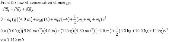 From the law of conservation of energy, 0 (5.0 kg)(9.80 m/s) (4.0 m)+(15 kg)(980 m/s)-4.0 m)+(50kg +100kg+15kg) fn fn v=5.112 m/s