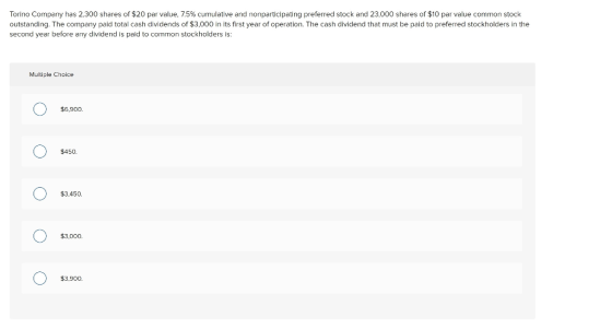 Torino Company has 2,300 shares of $20 par value, 7.5% cumulative and nonparticipating preferred stock and 23,000 shares of $