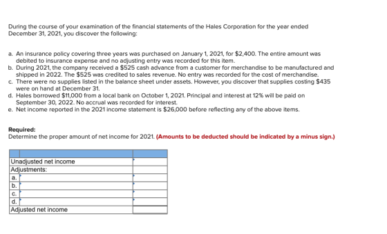 During the course of your examination of the financial statements of the Hales Corporation for the year ended December 31, 20