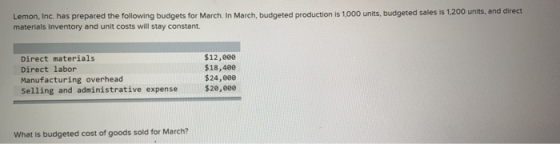 Lemon, Inc. has prepared the following budgets for March. In March, budgeted production is 1,000 units, budgeted sales is 1,2