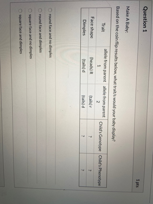 Question 1 1 pts Make A Baby: Based on the coin flip results below, what trait/s would your baby display? Trait allele from p