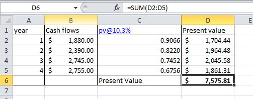 D6 f =SUM(D2:05) A 1 year pv@10.3% Cash flows 1 $ 1,880.00 2 $ 2,390.00 2,745.00 4 $ 2,755.00 Present value 0.9066 $ 1,704.44