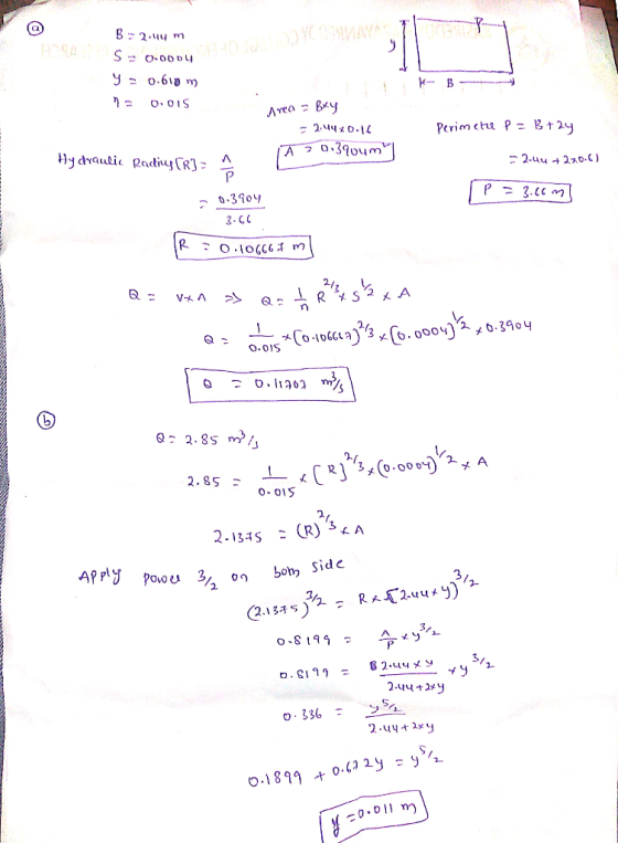Y = 0.610 m O. 015 Area = Bxy - 2.44 x 0.16 Perim etu P = B+2y Ā ?0.3904m Hy draulie Radtiug (R] > - 2-u4 + 2%0.6) = 3.c0 m 0