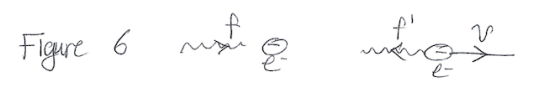 f it Figure 6 w ę wkręty