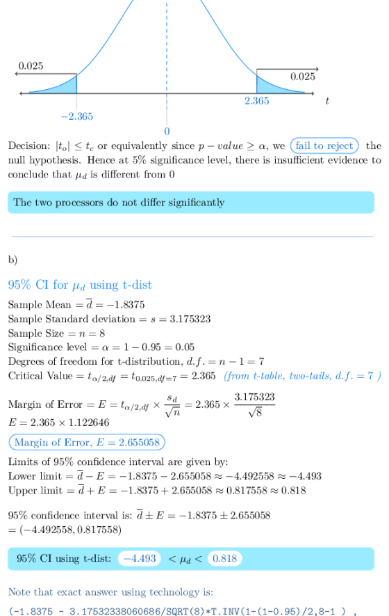 0.025 0.025 2.365 2.365 Decision: to S te or equivalently since p - value 2 a, we (fail to reject the null hypothesis. Hence