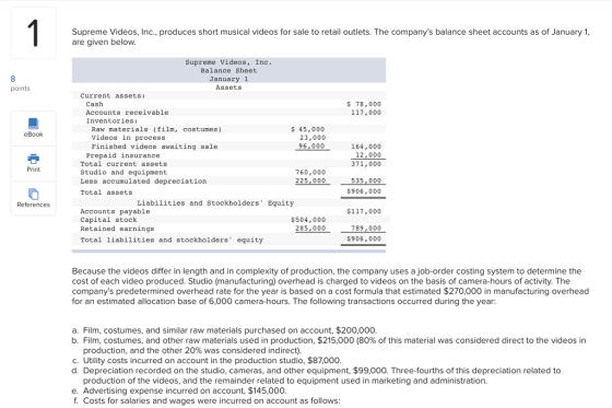 Supreme Videos, Inc., produces short musical videos for sale to retail outlets. The companys balance sheet accounts as of January 1 are given below Supreme Videos, Inc Balance Sheet January l Assets points Current assets: Cash Accounts receivable Inventories $ 78,000 117,000 Raw materials (film, cost umes) $ 45,000 23,000 96,000 eBook Videos in proces Finished videos awaiting sale Prepaid insurance Total current assets Studio and equipment 164,000 12,000 371,000 Print 760,000 225,000 Less accumulated depreciation Total assets 535, 000 $906,000 References Liabilities and Stockholders Equity Accounts payable Capital stock Retained earnings Total 1iabilities and stockholders equity $117,000 $504,000 285.000 789,000 $906,000 Because the videos differ in length and in complexity of production, the company uses a job-order costing system to determine the cost of each video produced. Studio (manufacturing) overhead is charged to videos on the basis of camera-hours of activity. The companys predetermined overhead rate for the year is based on a cost formula that estimated $270,000 in manufacturing overhead for an estimated allocation base of 6,000 camera-hours. The following transactions occurred during the year: a. Film, costumes, and similar raw materials purchased on account, $200,000 b. Film, costumes, and other raw materials used in production, $215,000 (80% of this material was considered direct to the videos in production, and the other 20% was considered indirect) C. Utility costs incurred on account in the production studio, $87,000 d. Depreciation recorded on the studio, cameras, and other equipment, $99,000. Three-fourths of this depreciation related to production of the videos, and the remainder related to equipment used in marketing and administratio e. Advertising expense incurred on account, $145,000 f. Costs for salaries and wages were incurred on account as follows: