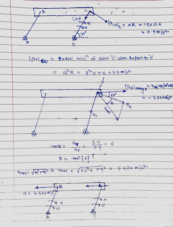 < प Macale =cR = 7.5X 0.6 20.9 m/s2 Lau160 Radial acoln of point e with Repect to é - W²R = 32x0.6 es-um/s2 capainga = anal
