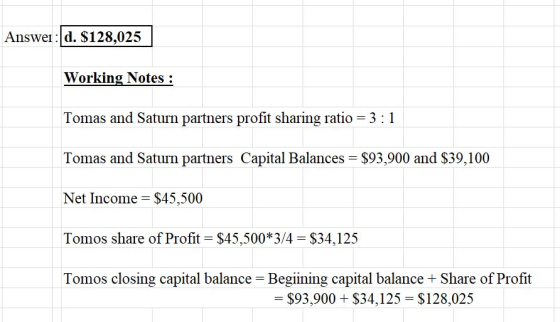 Answei: d. S128,025 Working Notes Tomas and Saturn partners profit sharing ratio- 3:1 Tomas and Saturn partners Capital Balances $93,900 and $39,100 Net Income = $45,500 Tomos share of Profit $45,500* 3/4 $34,125 Tomos closing capital balance Begiining capital balance + Share of Profit -$93,900$34,125 $128,02:5
