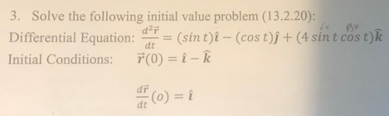 fx px 3. Solve the following initial value problem (13.2.20): Differential Equation: = (sin t) î - (cost)ġ + (4 sint cost)k I