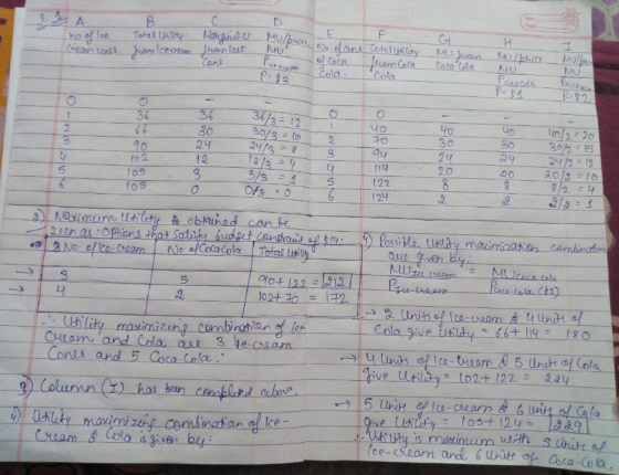 D H no. of lee Cream cones Total Utility am Icecream Marginal e from last Mur price No. ofcons of coca Total utility fecom Co