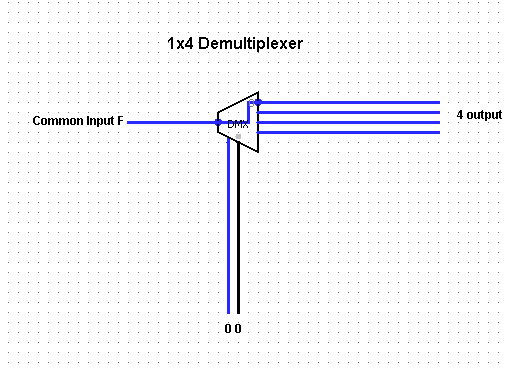 4 output . 00 U U . . . . . . . . . . . . . . . . . .