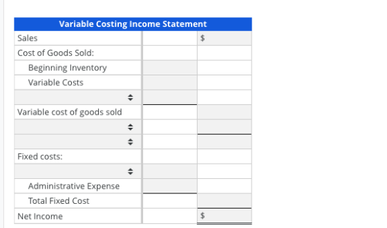 Variable Costing Income Statement Sales Cost of Goods Sold: Beginning Inventory Variable Costs Variable cost of goods sold Fi