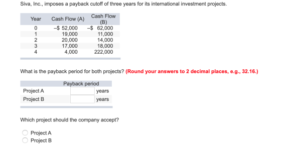 Siva, Inc., imposes a payback cutoff of three years for its international investment projects. Year ON + Cash Flow (A) -$ 52,
