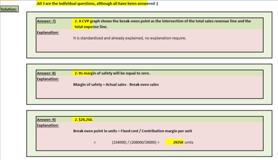 All 3 are the individual questions, although all have been answered:) Solution: Answer: 7 2. A CVP graph shows the break-even point as the intersection of the total sales revenue line and the total expense line Explanation: It is standardized and already explained, no explanation require. 2. Its margin of safety will be equal to zero Answer:8) Explanation: Margin of safety Actual sales - Break even sales 2. $29,250. Answer: 9) Explanation: Break even point in units Fixed cost/ Contribution margin per unit (234000)/ (208000/26000)29250 units