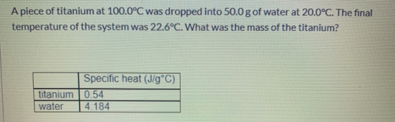 A piece of titanium at 100.0°C was dropped into 50.0 g of water at 20.0°C. The final temperature of the system was 22.6°C. Wh