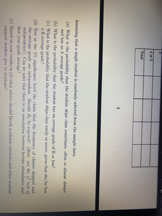 4 or 5 Total Assuming that a single student is randomly selected from the sample data: (a) What is the probability that the s