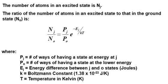 The number of atoms in an excited state is Ni. The ratio of the number of atoms in an excited state to that in the ground sta