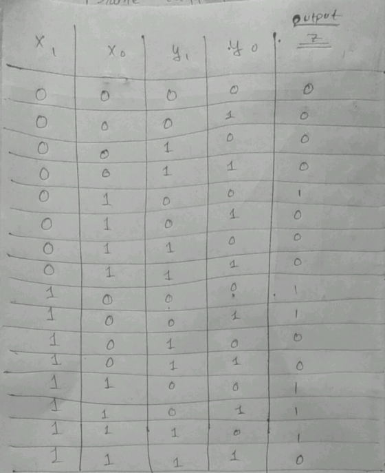 utpu 0 1 0