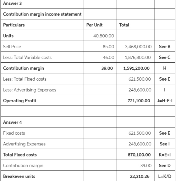 Answer 3 Contribution margin income statement Particulars Per Unit Total Units 40,800.00 Sell Price 85.00 3,468,000.00 See B