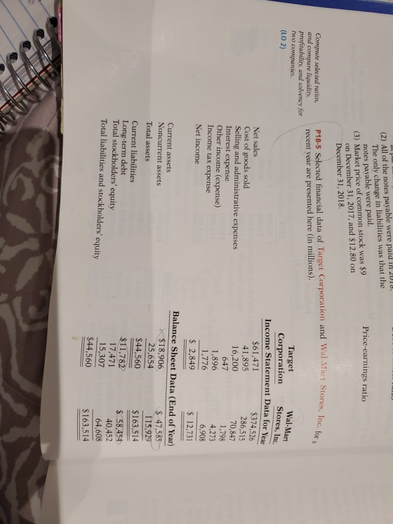 (2) All of the notes payable were paid in 2010. The only change in liabilities was that the notes payable were paid. (3) Mark