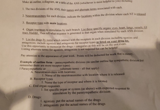 Make an outline, a diagram, or a table of the able of the ANS (whichever is most helpful to you) including: 1. The two divisi