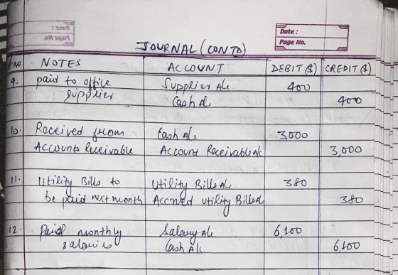 o su Date : Page No. NO NOTES paid to office in supplier JOURNAL (CONTO) ACCOUNT Supplier ale Cash Ale DEBIT) CREDITO) 400 40
