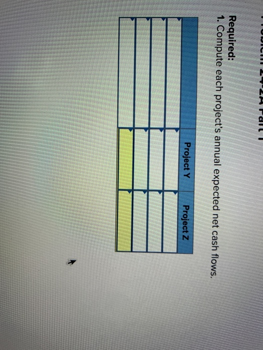 Required: 1. Compute each projects annual expected net cash flows. Project Y Project Z