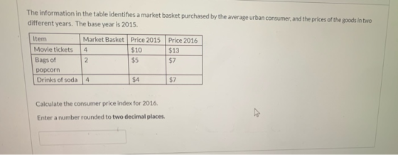 The information in the table identifies a market basket purchased by the average urban consumer, and the prices of the goods