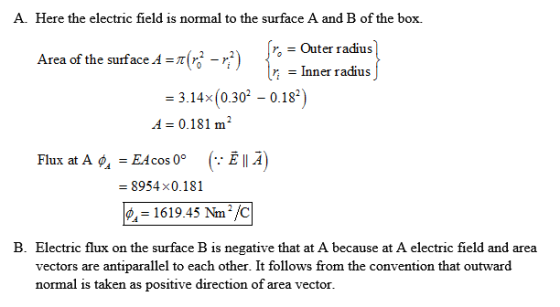 A. Here the electric field is normal to the surface A and B of the box. Area of the surface d =지성-r) rOuter radius Area of th