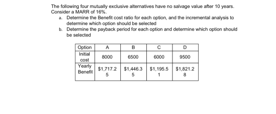 The following four mutually exclusive alternatives have no salvage value after 10 years. Consider a MARR of 16%. a. Determine