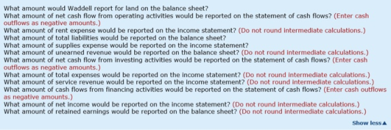 What amount would Waddell report for land on the balance sheet? What amount of net cash flow from operating activities would be reported on the statement of cash flows? (Enter cash outflows as negative amounts.) What amount of rent expense would be reported on the income statement? (Do not round intermediate calculations.) What amount of total liabilities would be reported on the balance sheet? What amount of supplies expense would be reported on the income statement? What amount of unearned revenue would be reported on the balance sheet? (Do not round intermediate calculations.) What amount of net cash flow from investing activities would be reported on the statement of cash flows? (Enter cash outflows as negative amounts.) What amount of total expenses would be reported on the income statement? (Do not round intermediate calculations.) What amount of service revenue would be reported on the income statement? (Do not round intermediate calculations.) What amount of cash flows from financing activities would be reported on the statement of cash flows? (Enter cash outflows as negative amounts.) What amount of net income would be reported on the income statement? (Do not round intermediate calculations.) What amount of retained earnings would be reported on the balance sheet? (Do not round intermediate calculations.) Show less