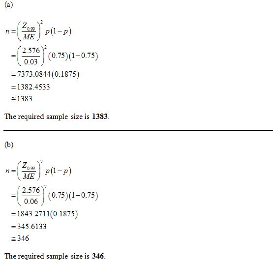 p(l-p 2.576 0.03 0.75)(1-0.75) 7373.0844 (0.1875) 1383 -1382.4533 The required sample size is 1383 p(1-p 2.576 00 (0.75) (1-075) -1843.2711(0.1875) 345.6133 346 The required sample size is 346