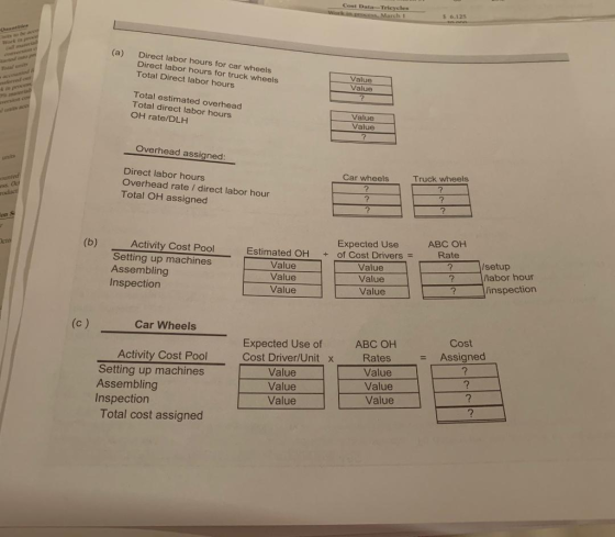 Cost Data-Tricycles 5 6.125 (a) Direct labor hours for car wheels Direct labor hours for truck wheels Total Direct labor hours Value Value stal uoits Total estimated overhead Total direct labor hours Value Value / units OH rate/DLH Overhead assigned rwhees Truck wheels Direct labor hours Overhead rate / direct labor hour Total OH assigned ABC OH Rate Expected Use (b) Activity Cost Pool Setting up machines Assembling Inspection Estimated OH + o Cost Drivers setup labor hour Value Value Value Value Value Value inspection Car Wheels Cost Expected Use of ABC OH Rates = Value Value Value - Assigned Cost Driver/Unit x Activity Cost Pool Setting up machines Assembling Inspection Total cost assigned Value Value Value