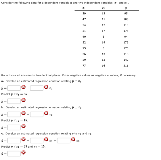 Consider the following data for a dependent variable y and two independent variables, 31 and 22. 108 113 178 94 176 170 118 1